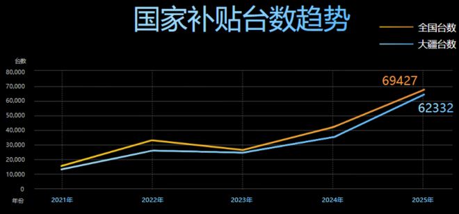 大疆亮剑农业无人机迈入智驾时代